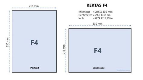 ukuran f4 dalam cm in Indonesia