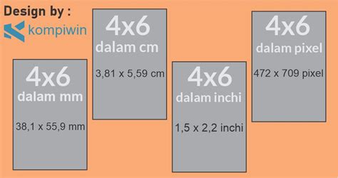 Ukuran Foto 4×6 Berapa Cm dan Cara Mendapatkannya