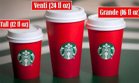 ukuran gelas plastik starbucks indonesia