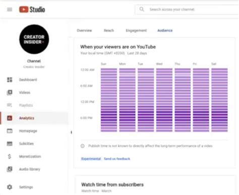 Menampilkan Audience di YouTube Studio