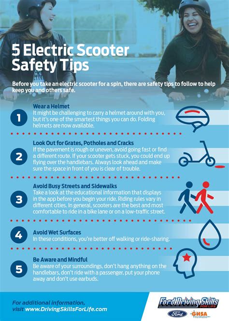 safety tips on electric scooters