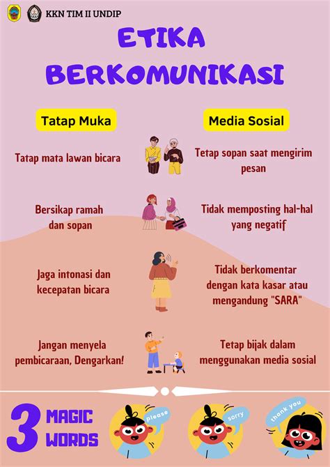 Cara Berkomunikasi dalam Bahasa Indonesia