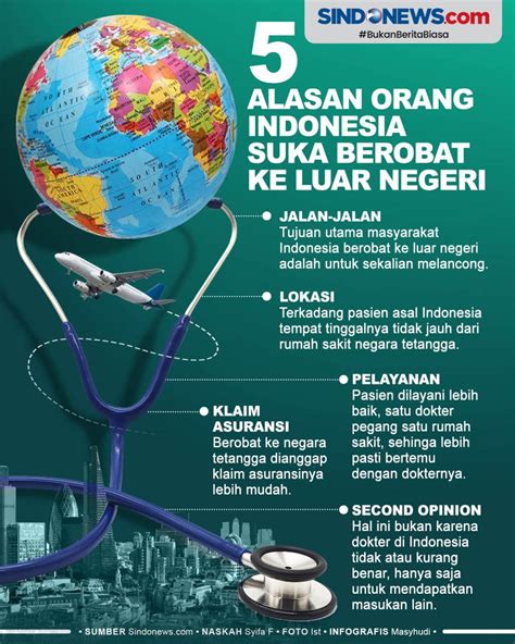 Tidak Perlu Memiliki Alasan