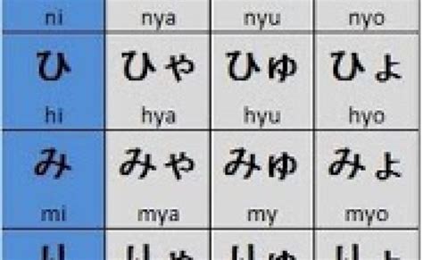 Contoh Kanji