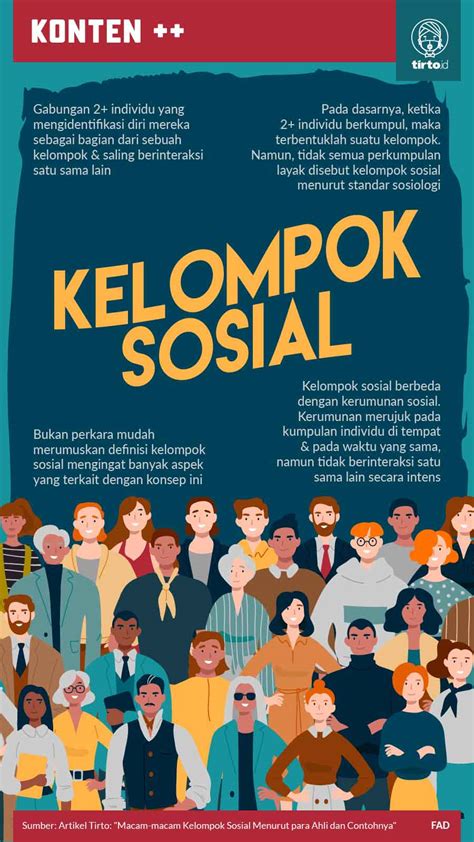 Kelompok Sosial Sementara di Indonesia: Contoh dan Implikasinya