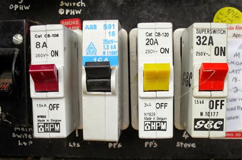 Mengenal Circuit Breaker: Fungsi, Jenis, dan Cara Kerjanya