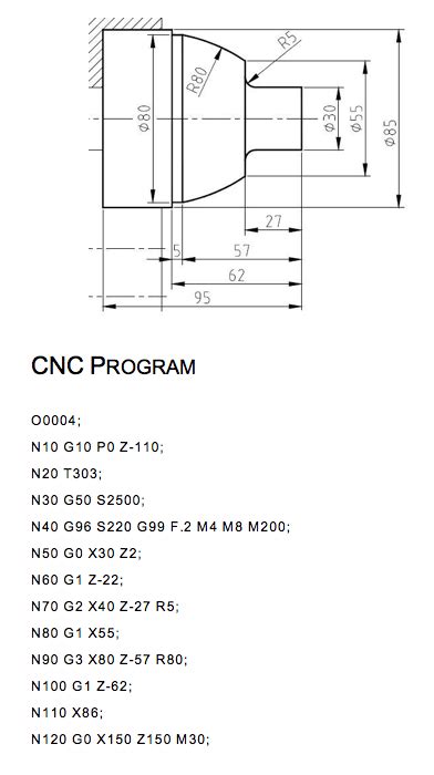Panduan Lengkap Kode CNC: Menguasai Teknik Dasar Membaca dan Menulis Kode Program CNC