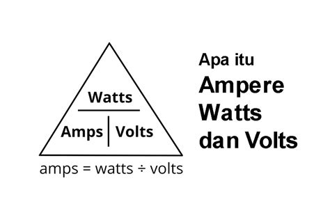 Ampere dan Volt AKI 24 Volt