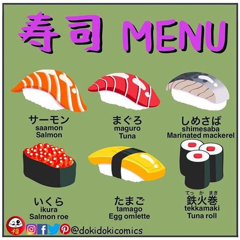 Katakana Sushi