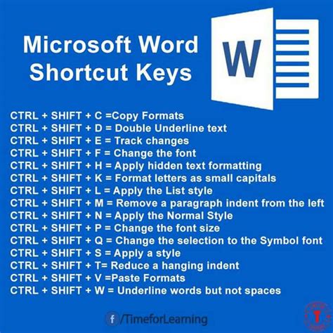 keyboard shortcut microsoft word