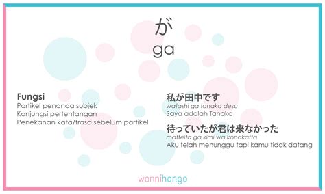 partikel ga dalam bahasa jepang