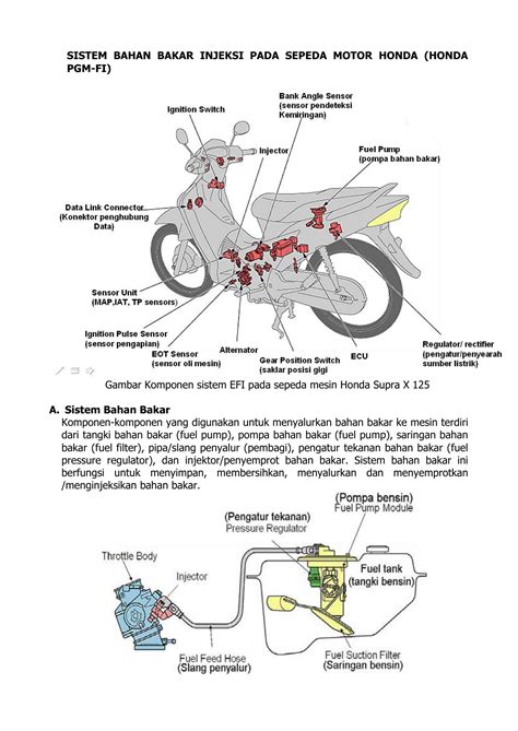 Penyebab Motor Ngempos di Indonesia