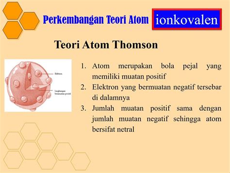Pokok Teori Atom Thomson dan Signifikansinya dalam Pendidikan di Indonesia