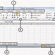 5 Keuntungan Menggunakan Gambar Lembar Kerja Microsoft Excel