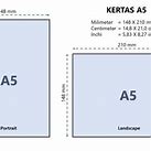 ukuran A5 dalam pixel