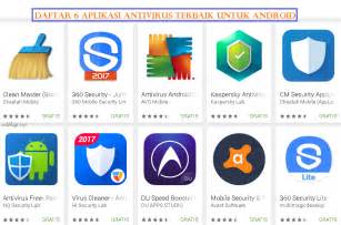 Aplikasi Antivirus Indonesia