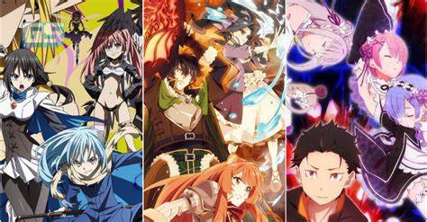 Lima Anime Isekai Paling Terkenal Sepanjang Masa