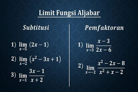 Limit Fungsi