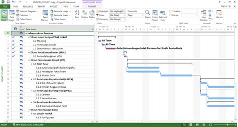 Melakukan Monitoring dan Kontrol Proyek di Microsoft Project