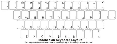 Keyboard Indonesia