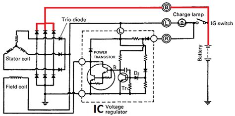 Penerapan Alternator IC pada Kendaraan Modern