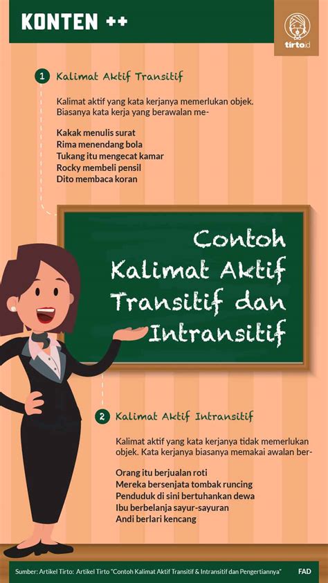 Contoh Kata Kerja Intransitif dalam Kalimat