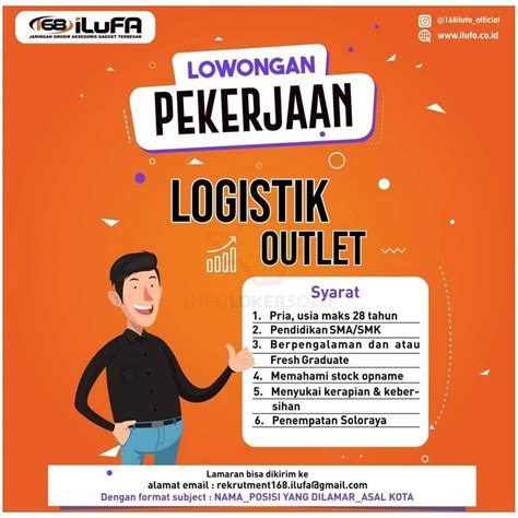 Pahami Arti dari Info Loker Sebelum Melamar Pekerjaan