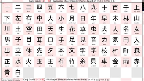 Jepang kanji