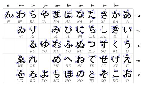 hiragana indonesia