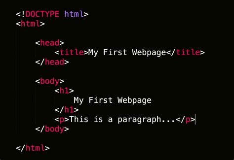 Contoh Kode Head HTML