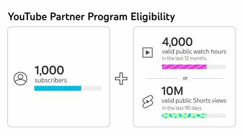 YouTube Partner Program