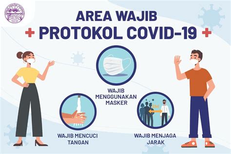 Protokol COVID-19 di Indonesia