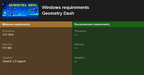 Geometry Dash Minimum Requirements