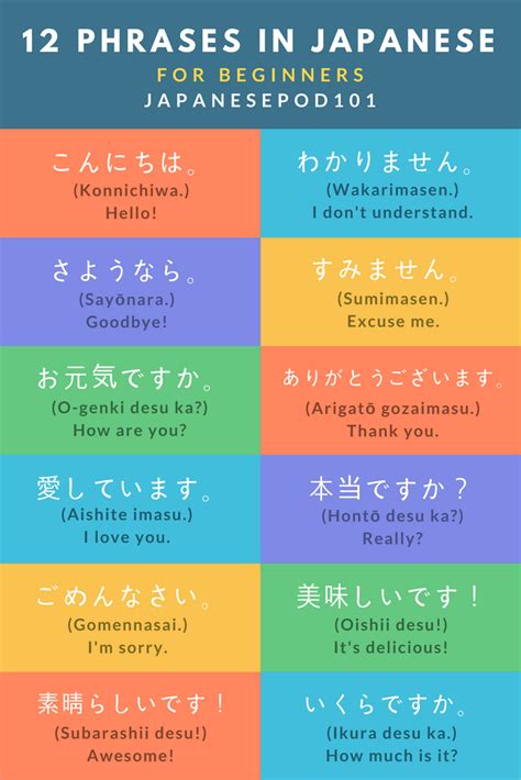 learn japanese words
