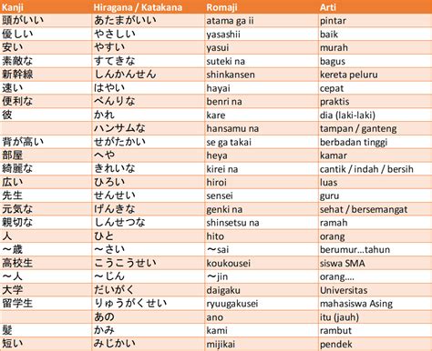 Yosh dalam bahasa Jepang