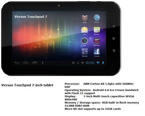 Perbandingan android phone dan tablet