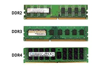 Cara Membedakan RAM DDR3 atau DDR4 di Indonesia