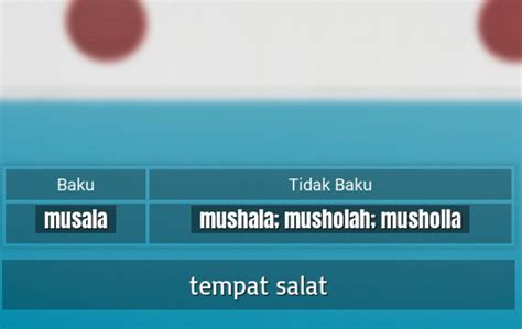 penulisan mushola yang benar dan lengkap