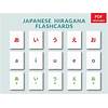 flashcard huruf hiragana