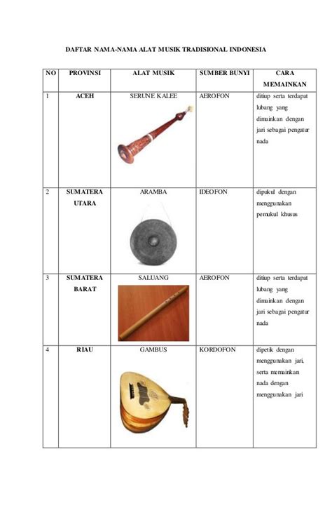 Pendidikan Musik di Indonesia: Era Tonal Sebagai Titik Awal