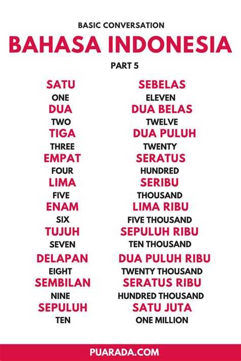 Learn Bahasa Indonesia