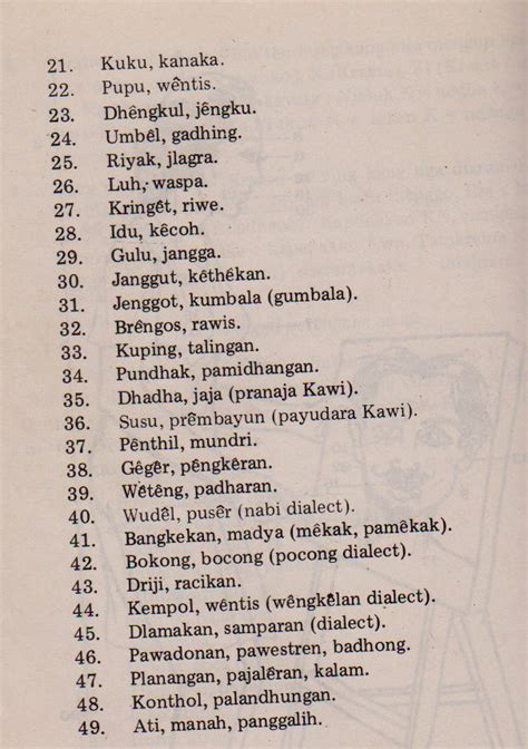 Basa Kramane Dina: Segala Hal tentang Bahasa Krama Sehari-hari