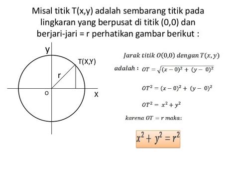 Contoh Soal Persamaan Lingkaran yang Berpusat di O (0,0)