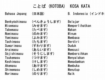 Kata Sapaan Dalam Bahasa Jepang