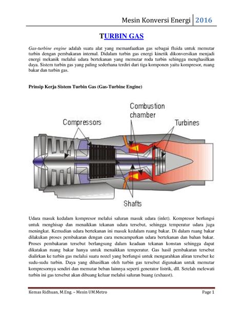 Proses Kerja Turbin Gas