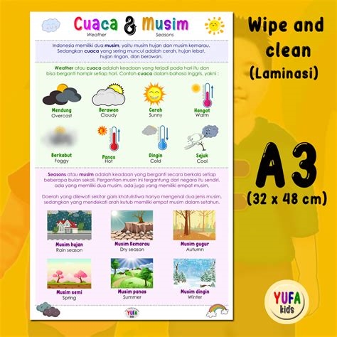 poster cuaca untuk anak-anak