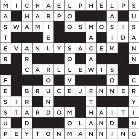 Breaking Down the Fully NYT Crossword Puzzle: Tips and Tricks