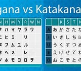 Katakana vs Hiragana