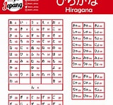 belajar hiragana