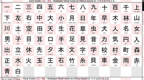 belajar kanji